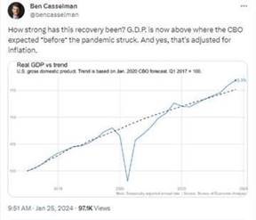 ben cass econ agenda